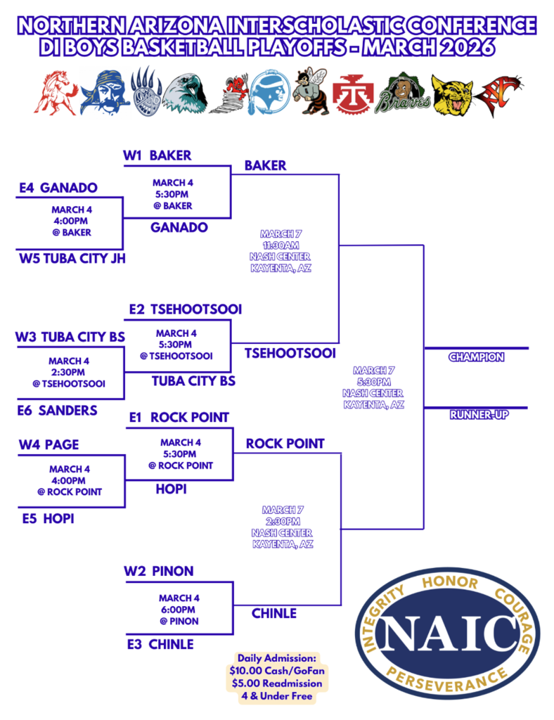 NAIC DI Boys Basketball Playoff Bracket MAR 2026