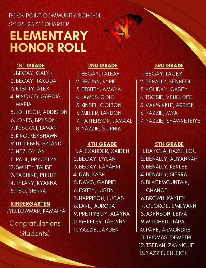 honor roll list