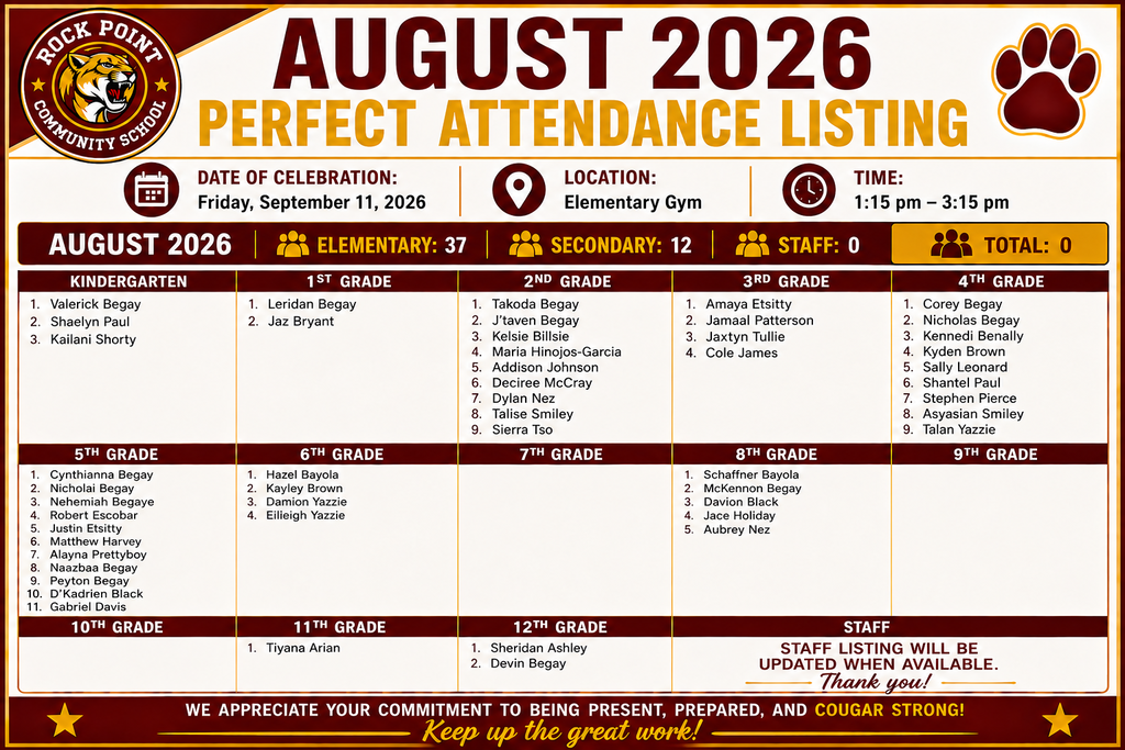 Updated Attendance Listing for August