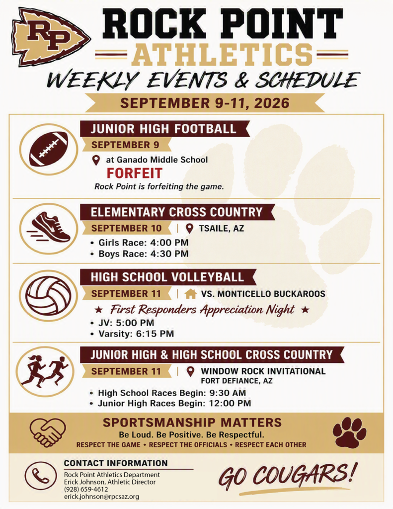Week 10 Updates