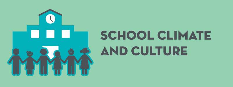 Climate and Culture