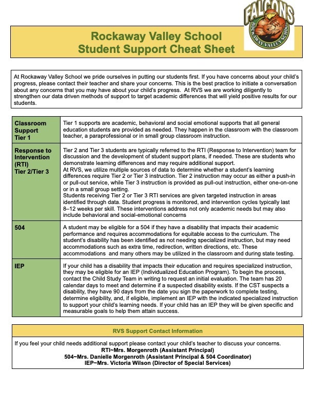 Student Support Cheat Sheet