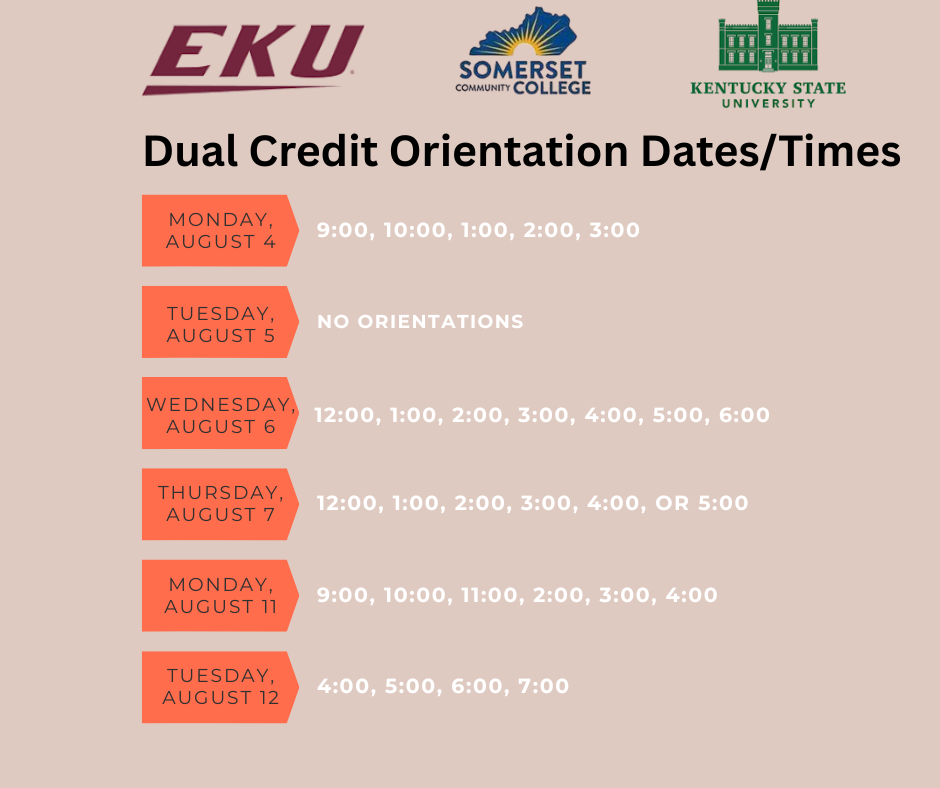Dual credit orientation dates are listed against a light tan background.  Icons showing three schools are across the top. 