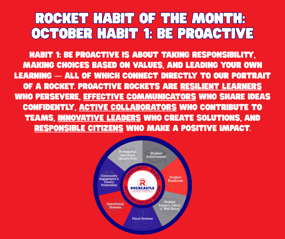 Rocket Habit of the Month Habit 1 (1)