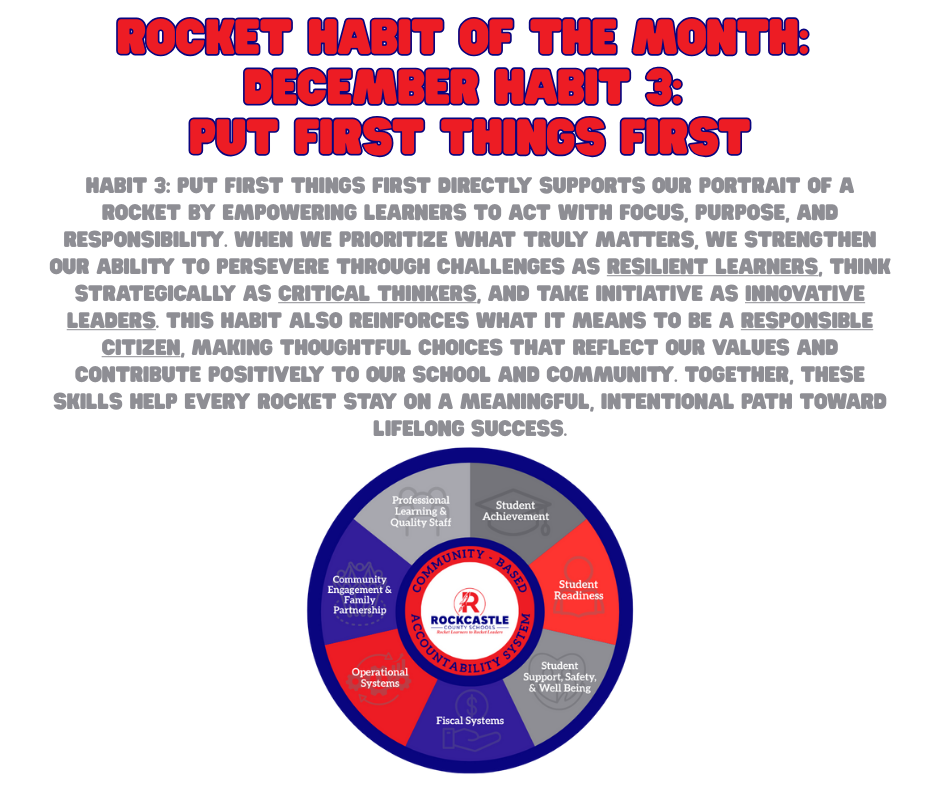 Rocket Habit of the Month Habit 3 (2)