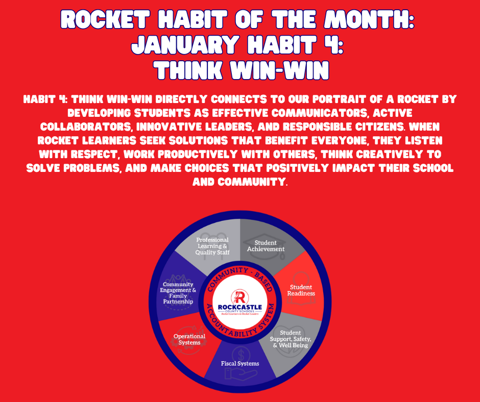 Rocket Habit of the Month Habit 4 (2)