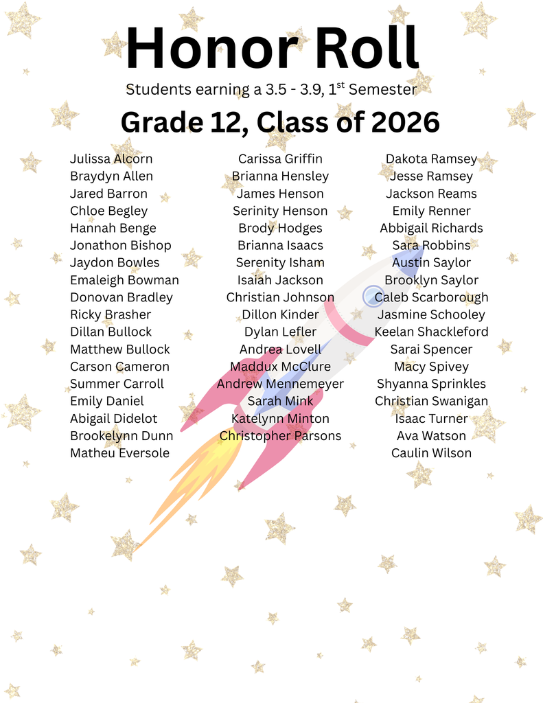 Recognition for seniors with a 3.5 to 3.9.