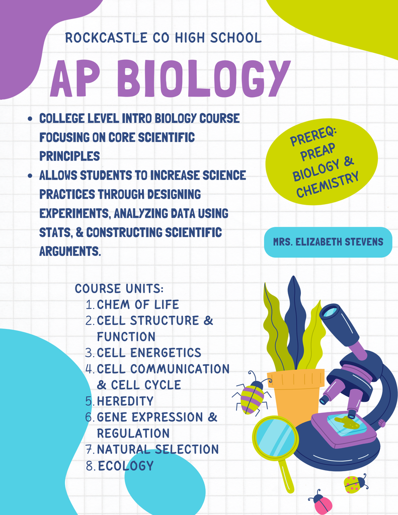 A flyer for AP Biology