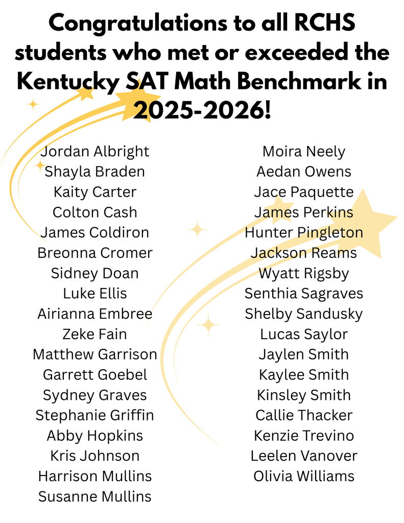 SAT Math
