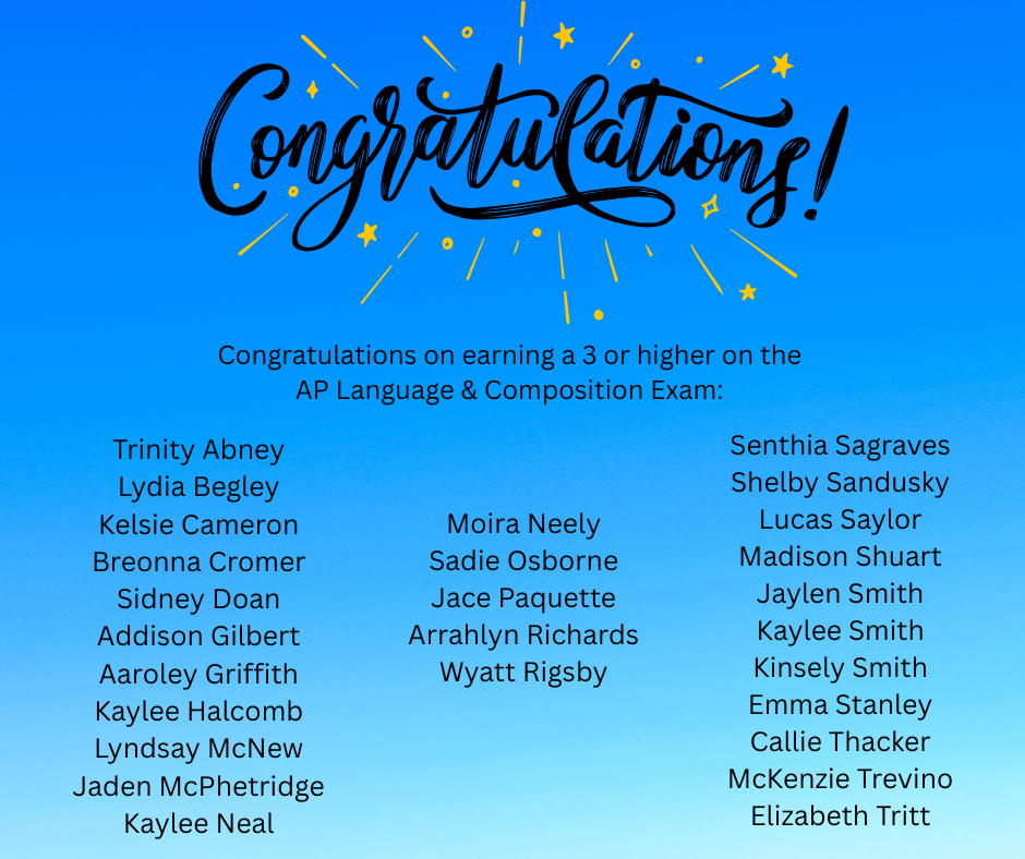 Congratulations against a blue background. A list of students appears below the banner.