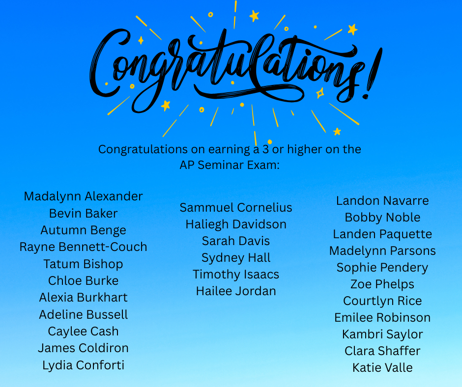 Congratulations against a blue background. A list of students appears below the banner.