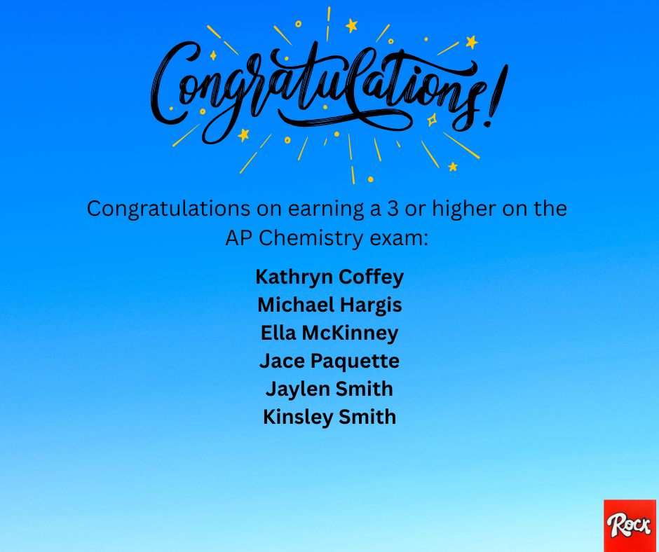 Congratulations against a blue background. A list of student names appears below in a single column.