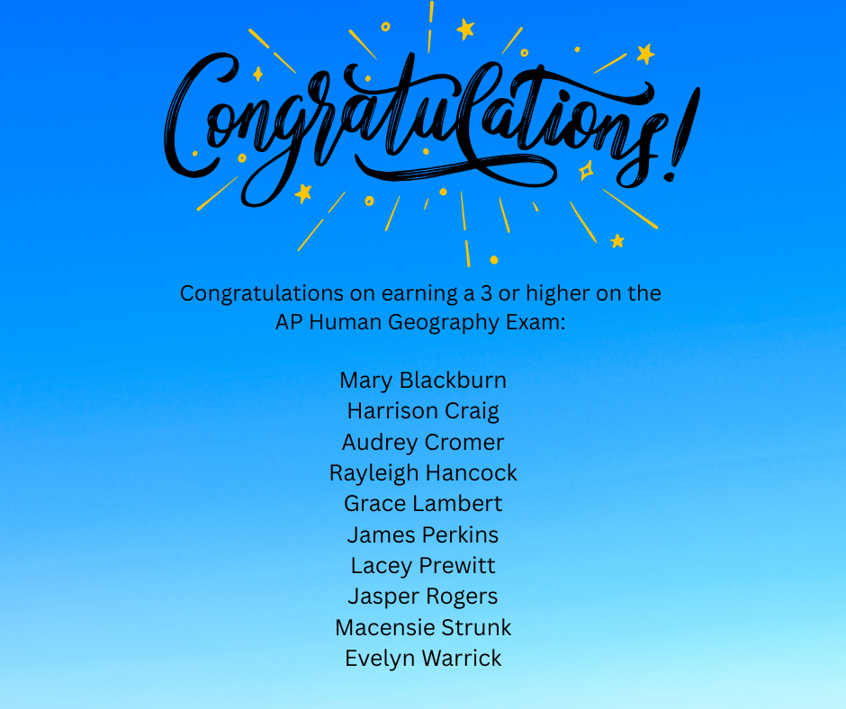 Congratulations against a blue background. A list of students appears below the banner.