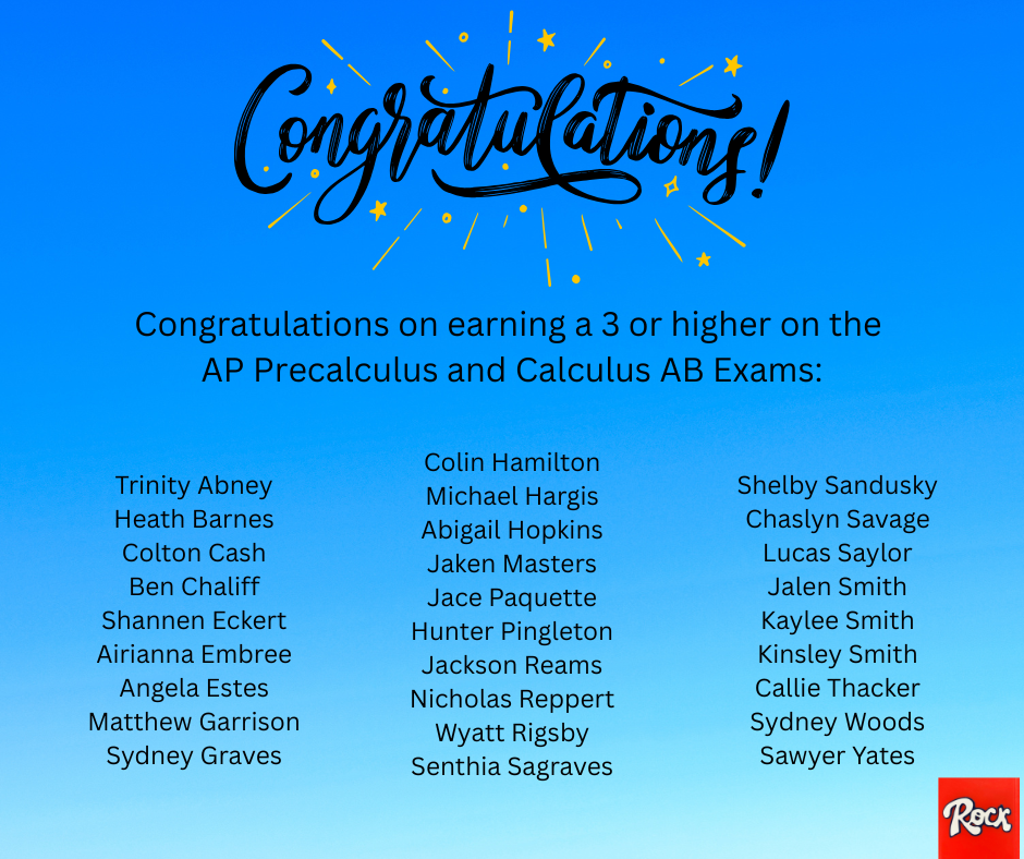 Congratulations against a blue background. A list of students appears below the banner.