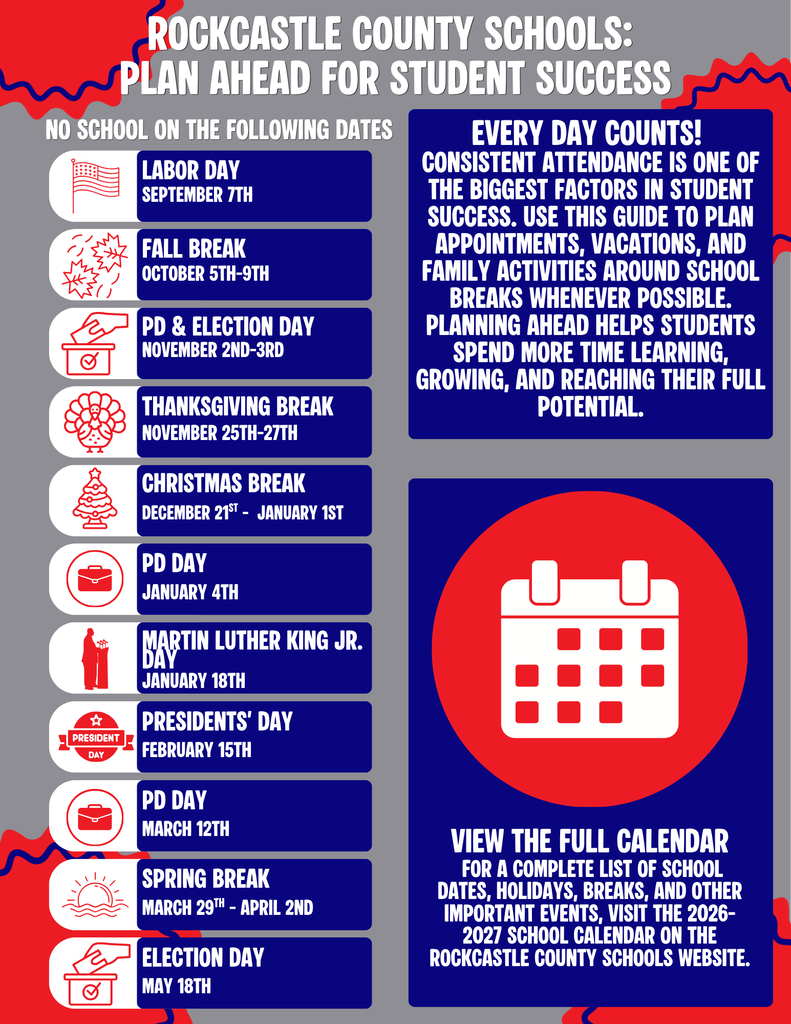 Attendance Graphic
