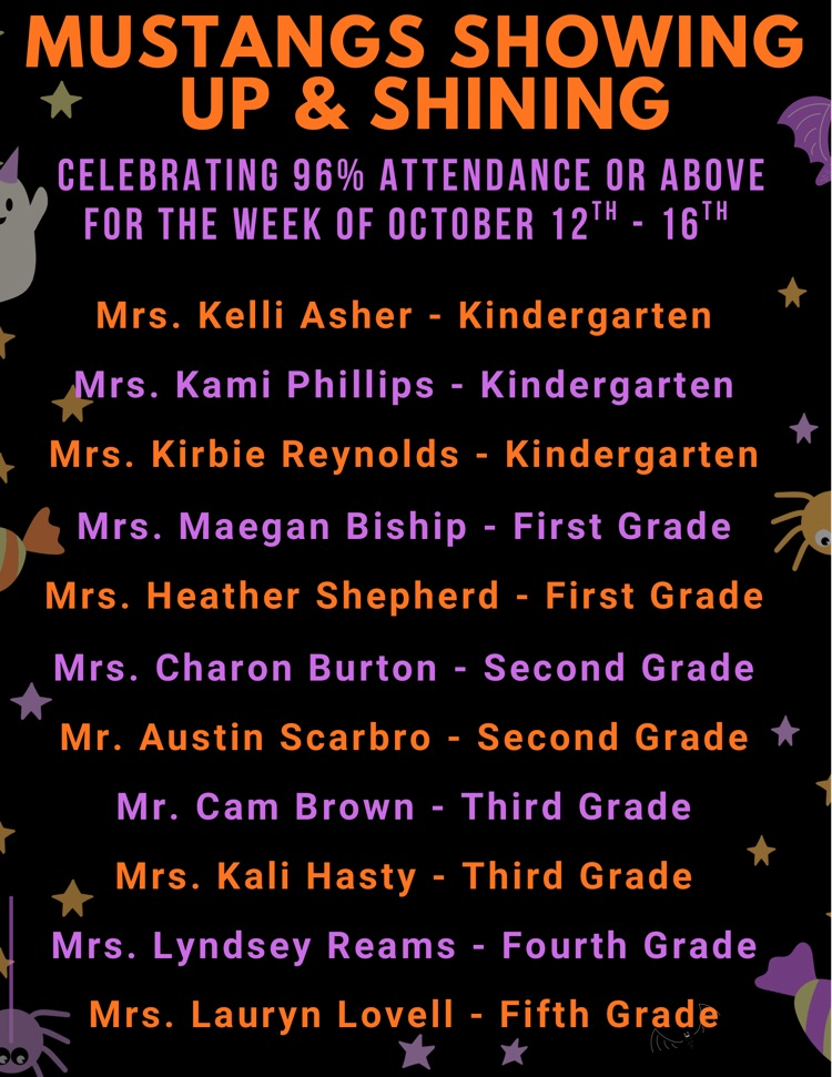 attendance 