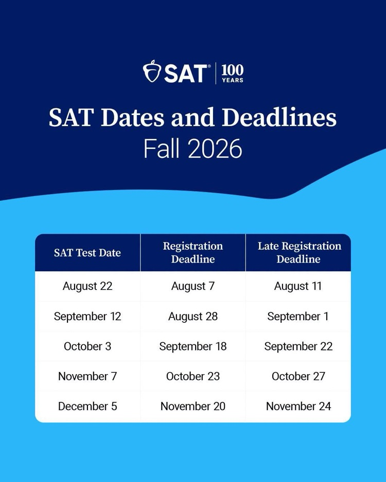 SAT registration dates and deadlines appear on  graphic.  