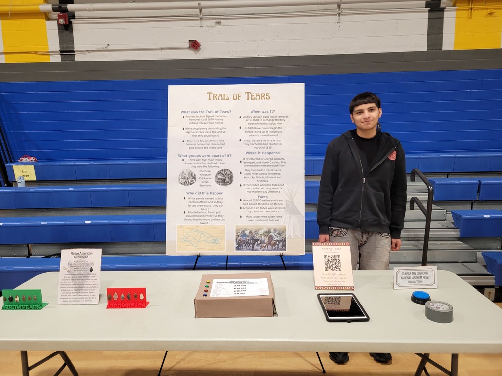 8th Grade Artifact Museum 26