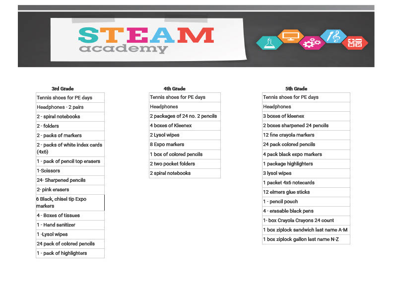 2025-2026 STEAM Supply List 3rd-5th