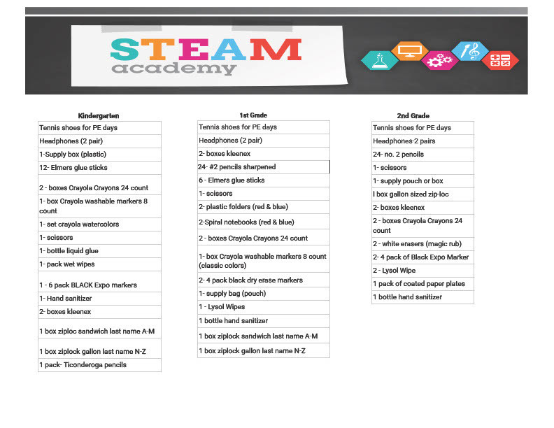 2025-2026 STEAM Supply List Kdg-2nd