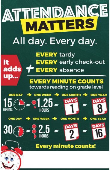 Attendance Matters