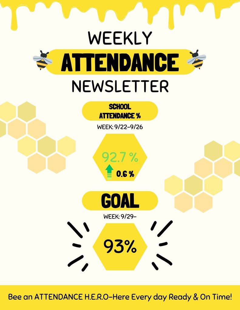 Weekly Attendance Newsletter
