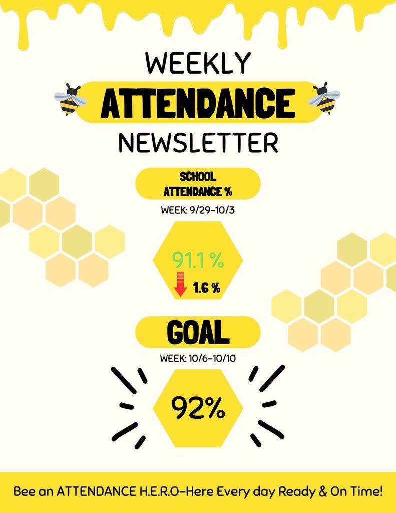 Weekly Attendance