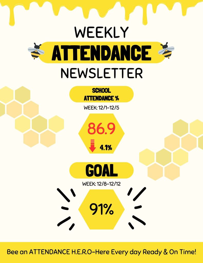 Attendance