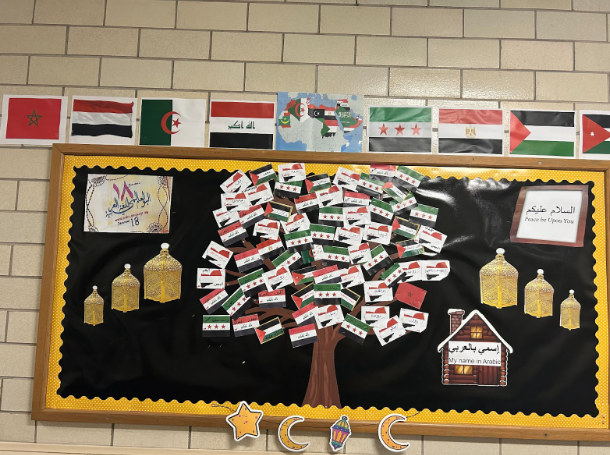 RG Arabic Language Day