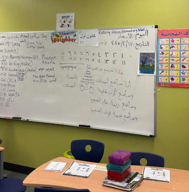 RG Arabic Language Day