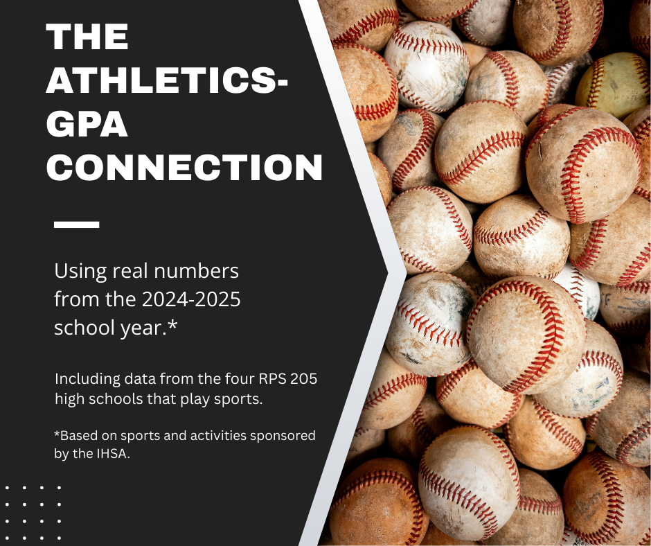 Athletics GPA