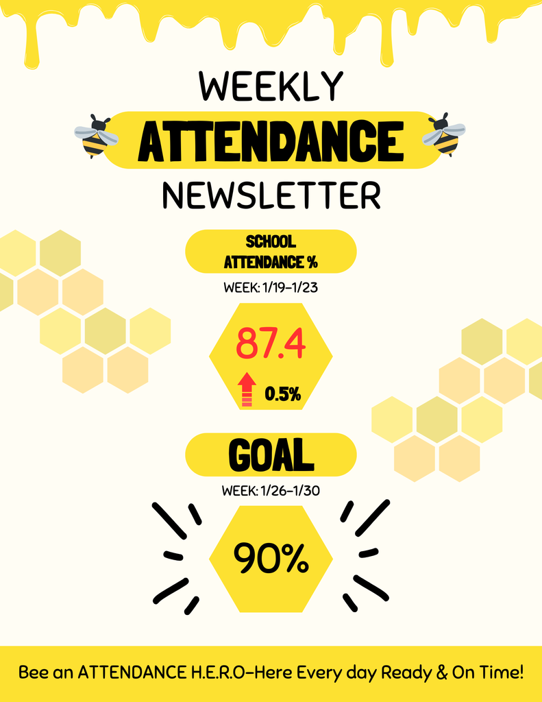 Weekly Attendance
