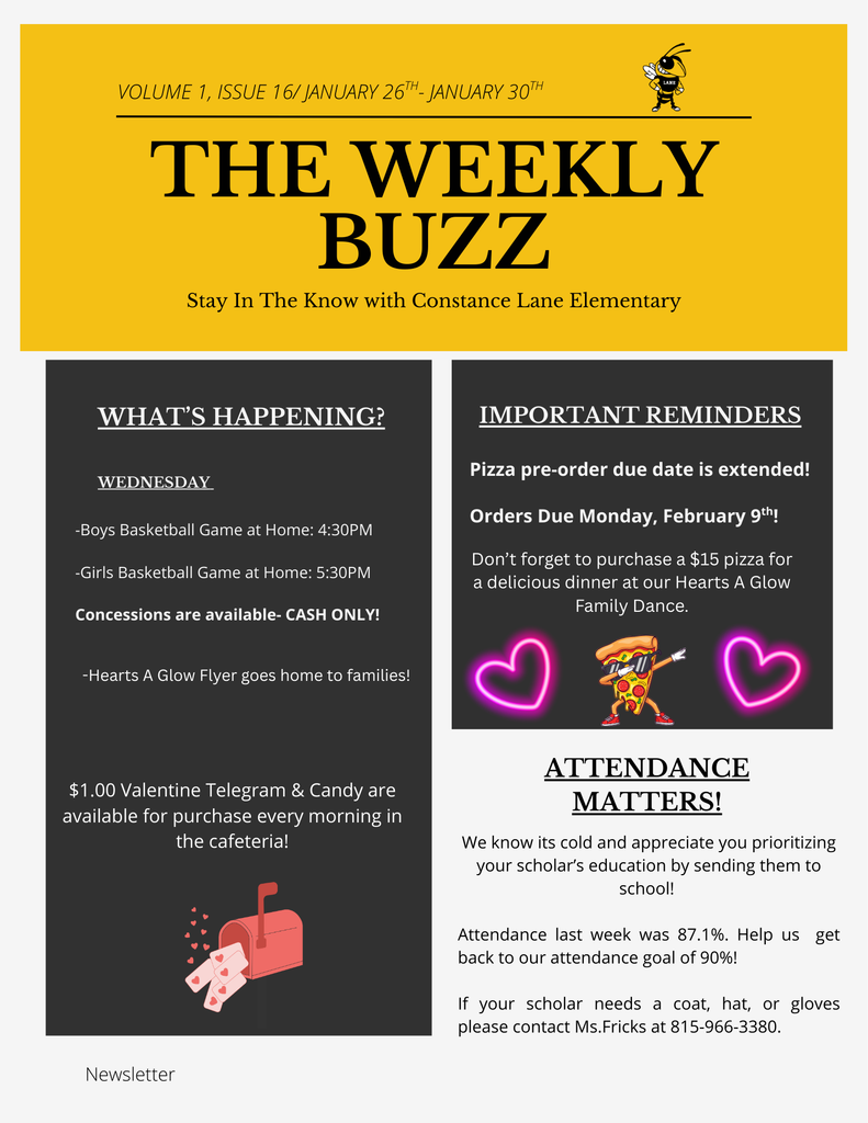 Weekly Buzz 