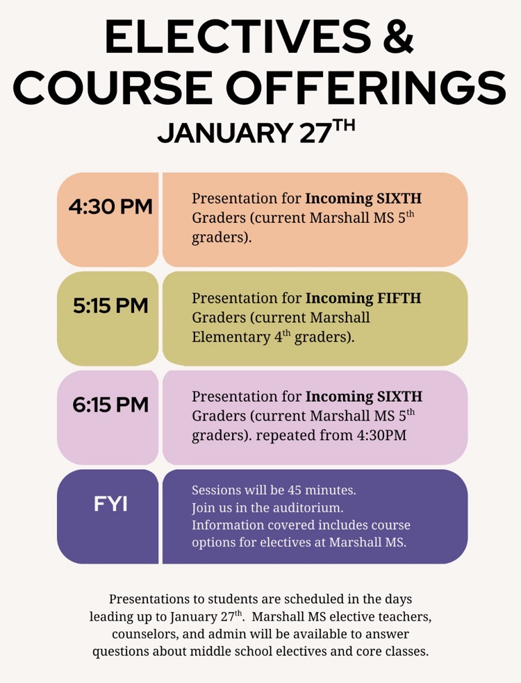 elective presentations