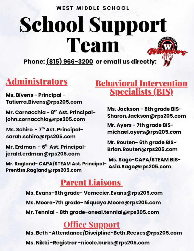 Support team contacts