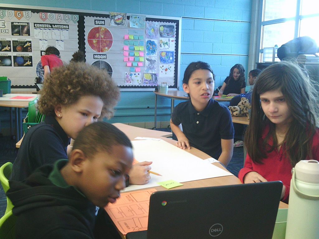 Learning about the Solar System in 3rd grade.