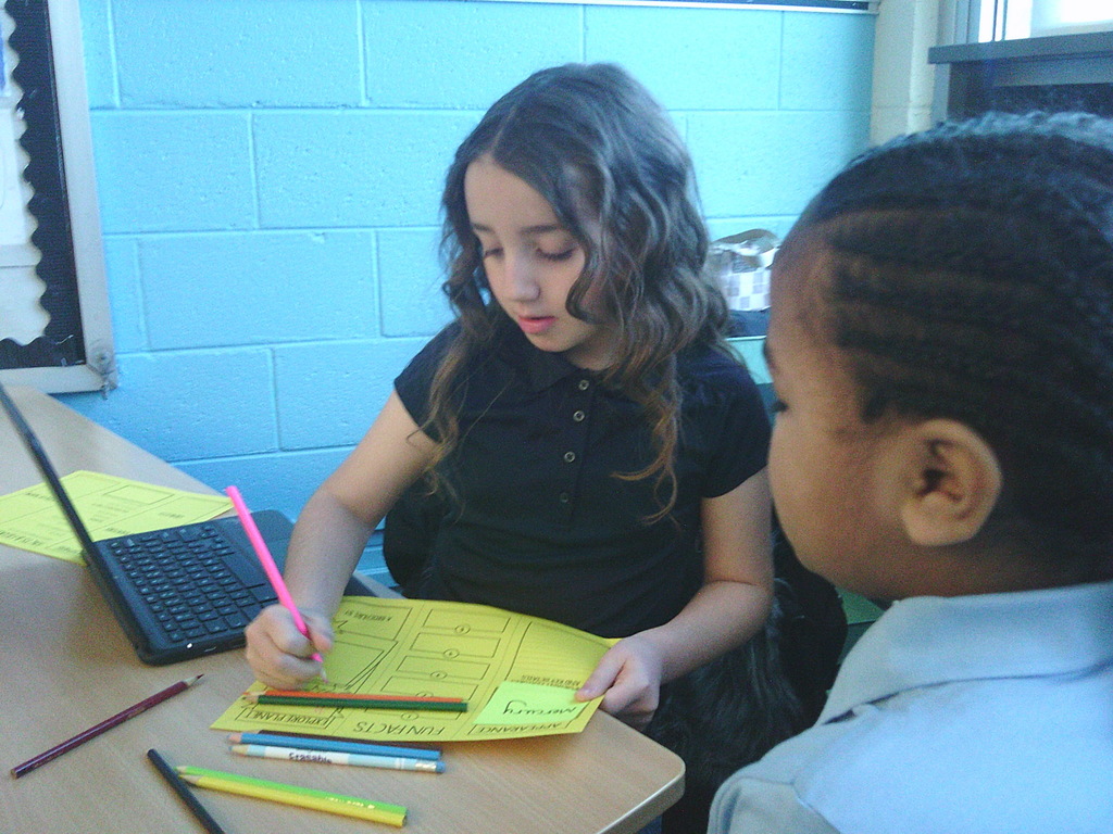 Learning about the Solar System in 3rd grade.