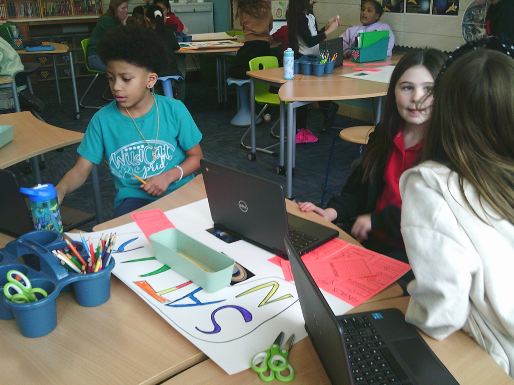 Learning about the Solar System in 3rd grade.