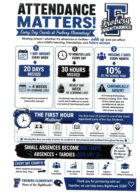 flyer with graphics about attendance