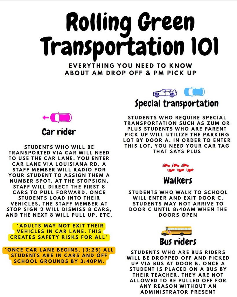 Transportation 101 Legend