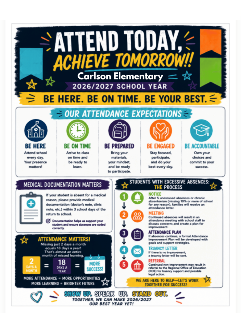 Attendance Information