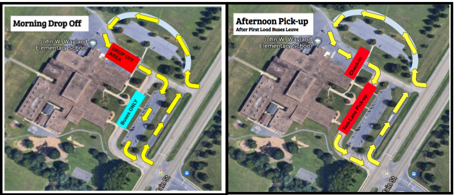 Ariel image of JWES with yellow arrows showing the path for picking up and dropping of students
