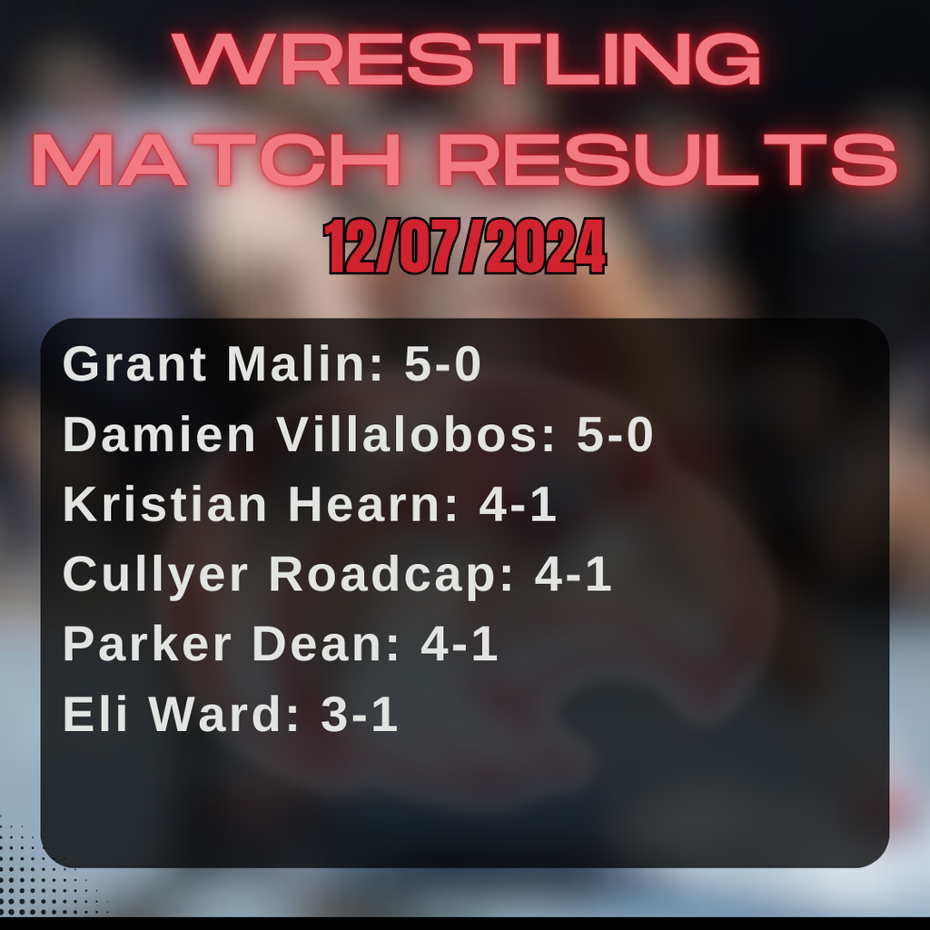 Wrestling