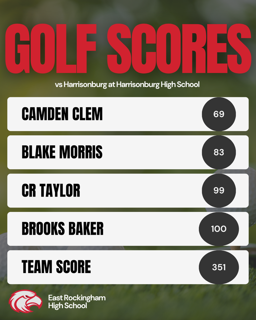 Golf scores