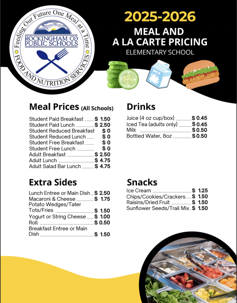 Meal Pricing