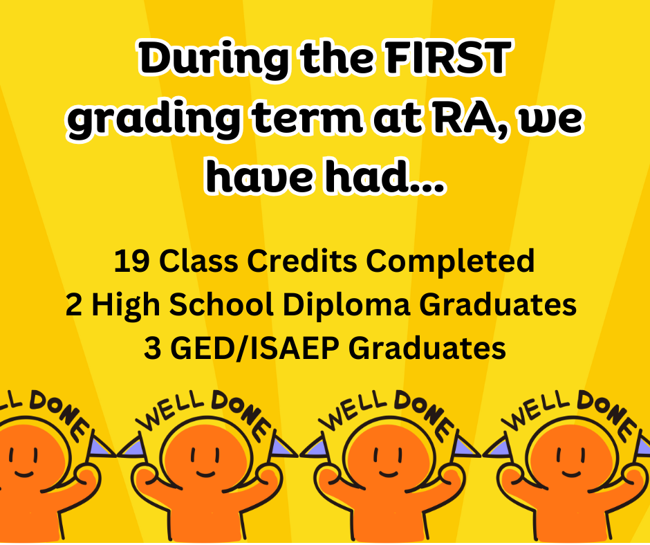 Credits completed this year