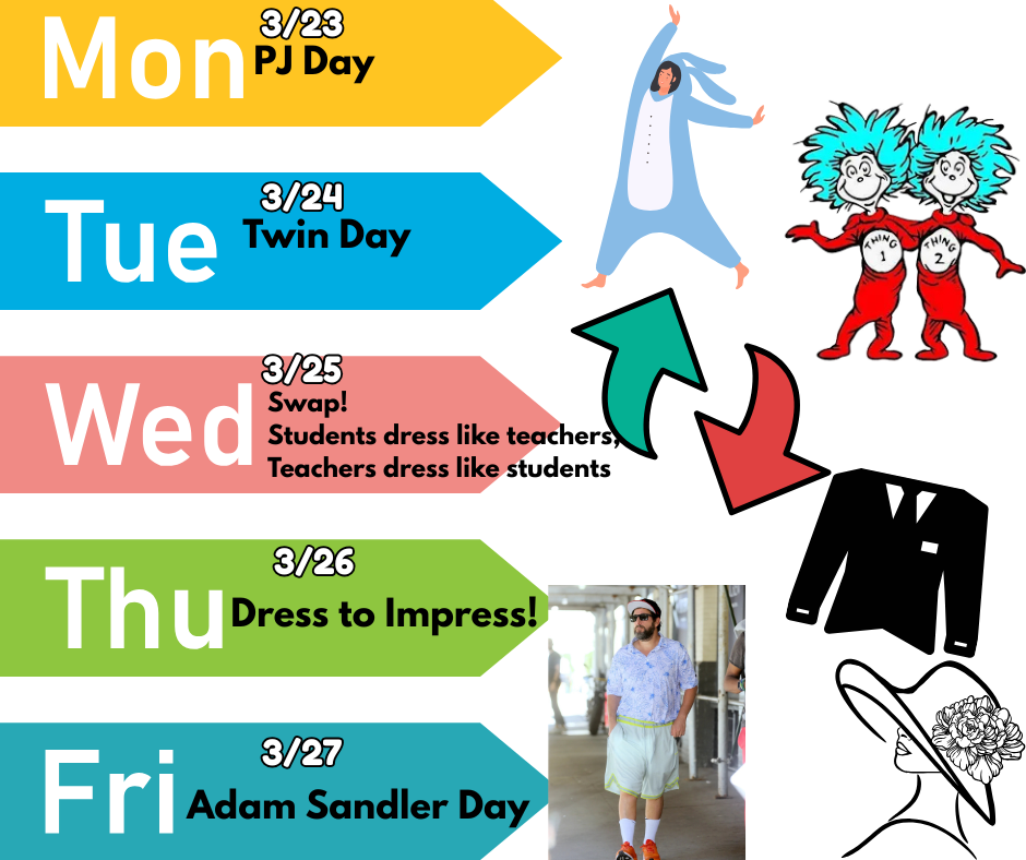 A colorful school spirit week graphic lists themed dress-up days for the week of March 23–27. Each day is displayed on a large arrow with a different color. Monday (3/23) is “PJ Day,” Tuesday (3/24) is “Twin Day,” Wednesday (3/25) is “Swap!” with a note that students dress like teachers and teachers dress like students, Thursday (3/26) is “Dress to Impress!,” and Friday (3/27) is “Adam Sandler Day.” The design includes playful illustrations such as a person in pajamas, matching twins, circular arrows for swapping, a suit jacket, a hat, and a casually dressed person.