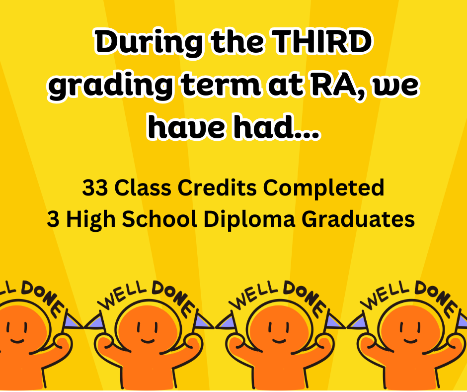 A bright yellow graphic with a sunburst pattern. At the top, bold text reads, "During the THIRD grading term at RA, we have had..." followed by "33 Class Credits Completed" and "3 High School Diploma Graduates." At the bottom is an illustration of four orange, cheering figures holding blue flags with the words "WELL DONE" above them.