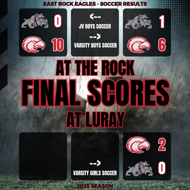 erhs soccer wins all games against luray