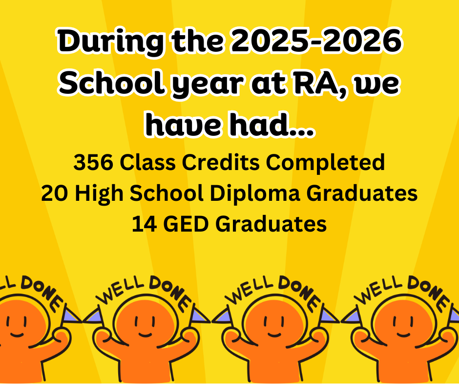 Bright yellow background with white text. Text reads: "During the 2025-2026 School year at RA, we have had... 356 Class Credits Completed, 20 High School Diploma Graduates, 14 GED Graduates".